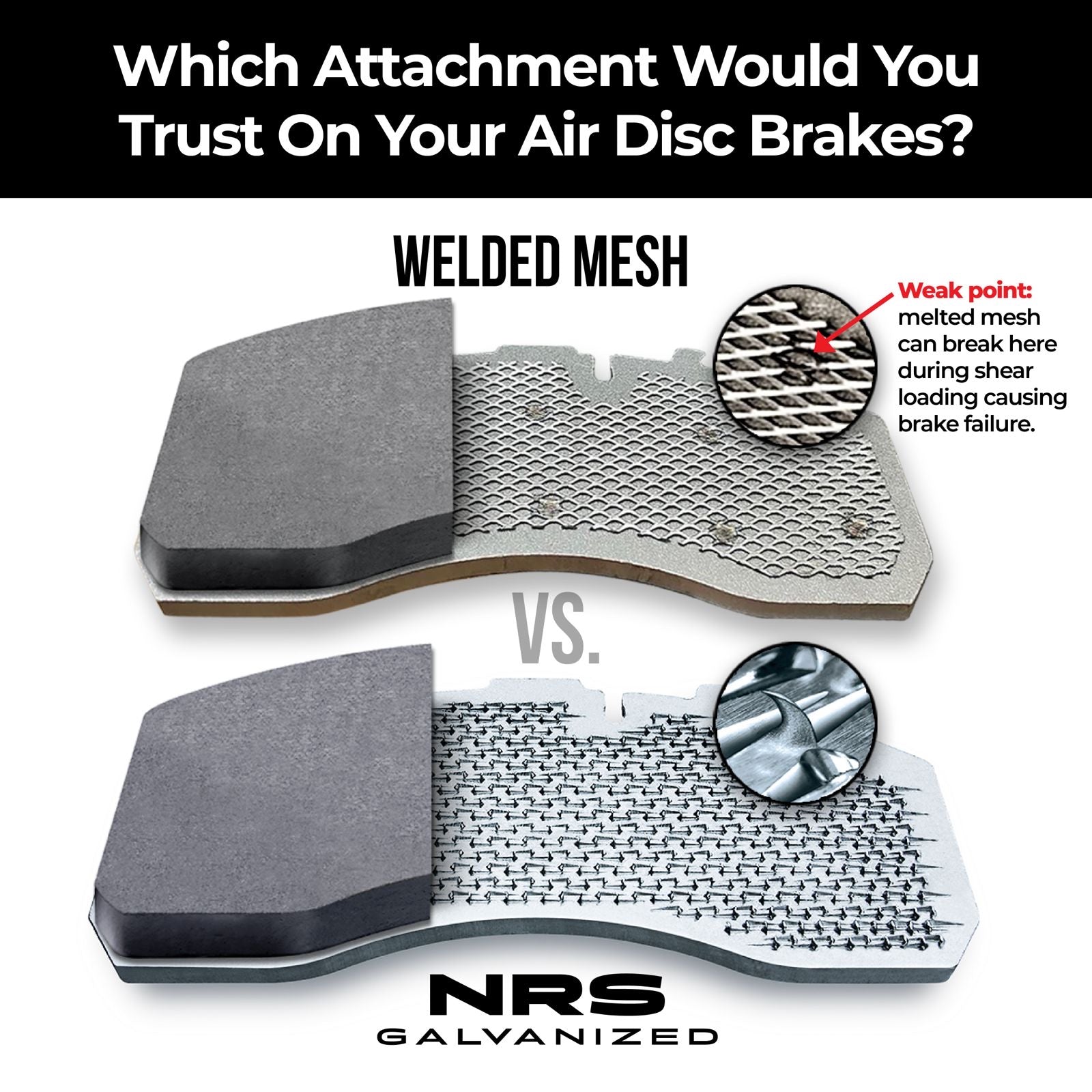 Nrs Roping Box Pads Why NRS Brakes' Mechanically Attached Pads are Superior to Welded Mesh