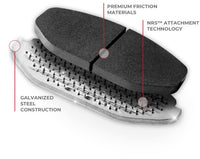 Disc Brake Pad Set NRS Brakes NS1414P