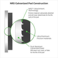 Disc Brake Pad Set NRS Brakes NS996